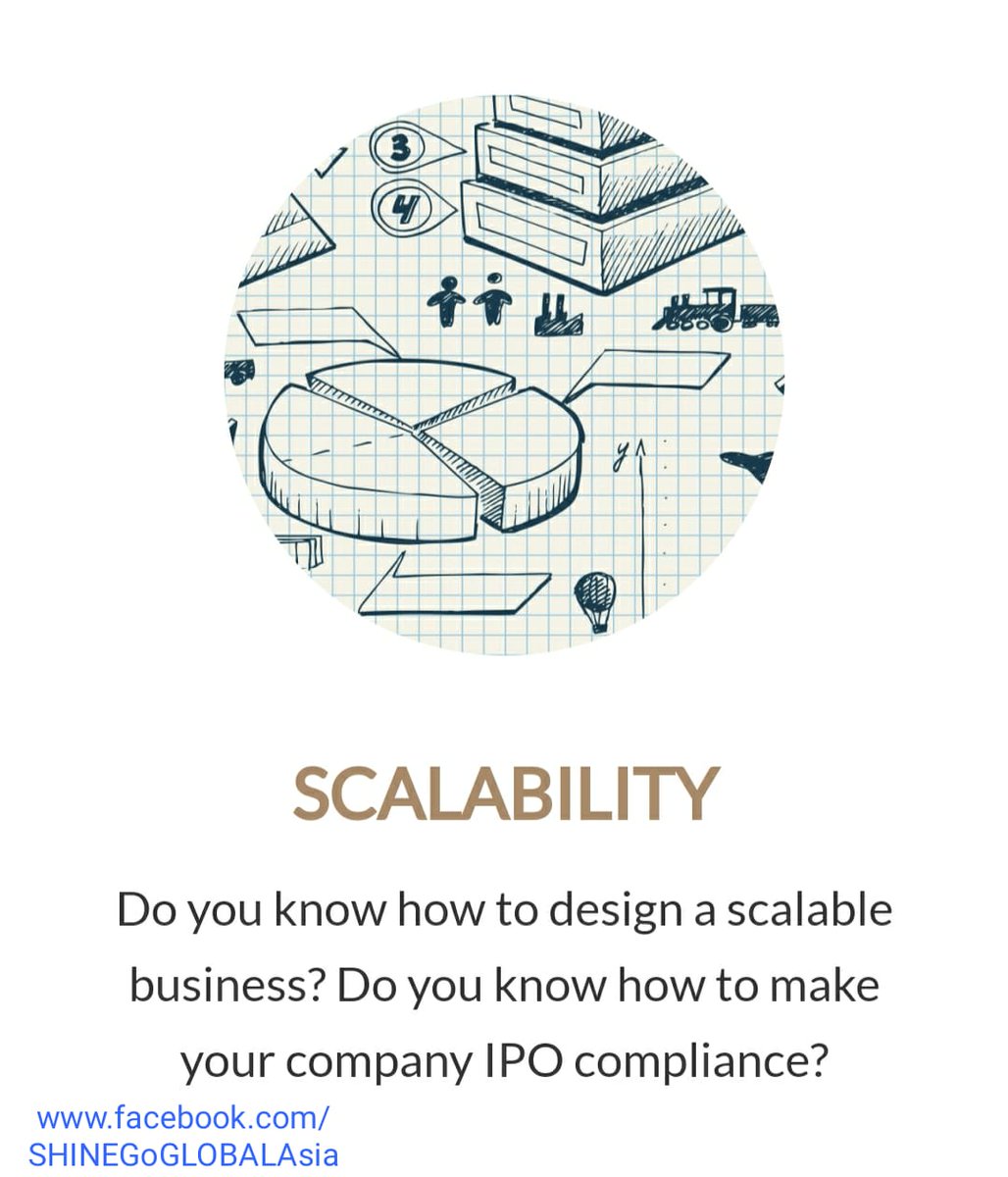 shine_goglobal's tweet photo. SGG as *GoGLOBAL Business Accelerator* support Partners to scale up in business &amp; have clarity on exit strategy through IPO &amp;/or M &amp; A. https://t.co/vKCGCg6UT5