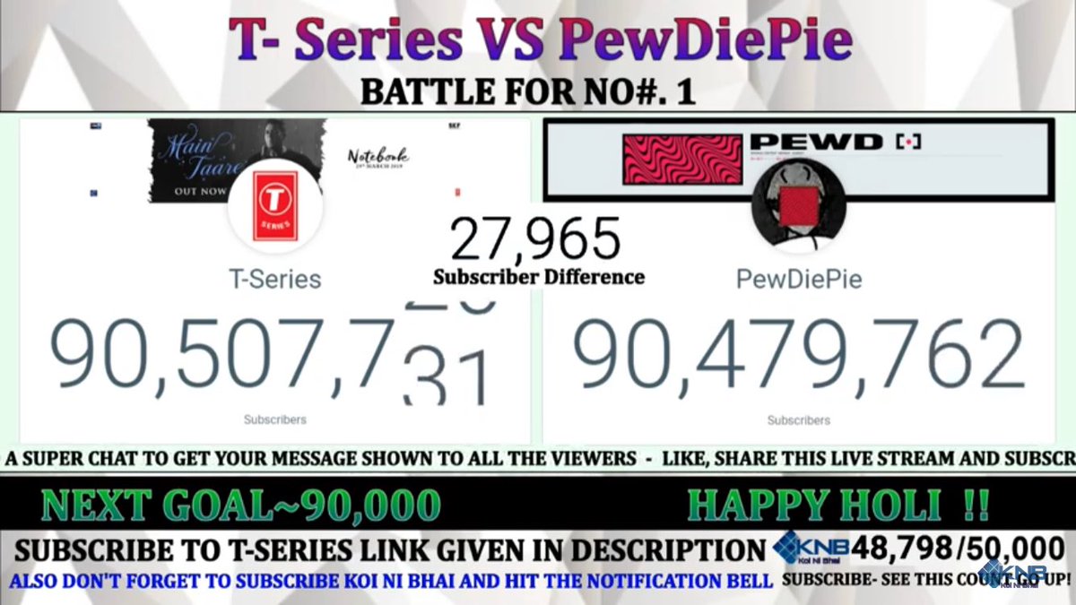 _rohit_sangam's tweet photo. @CarryMinati high five ✋ bro
And yes fuck you @pewdiepie 
We India We Win!!

#PewDiePieVsTSeries #TSeries #tserieswin 
#WeIndiaWeWin https://t.co/7NfPeVIHGG