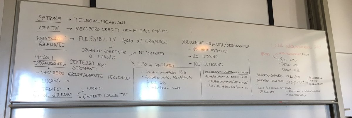 AliceFragorzi's tweet photo. Durante l'ultima lezione abbiamo appreso il metodo di lavoro che ogni dipartimento doveva applicare per portare a termine, in maniera omogenea, il compito assegnato. Oggi, attraverso l'aula virtuale, verificheremo la correttezza del nostro operato. #IRL2019 https://t.co/UoET9LAHZX