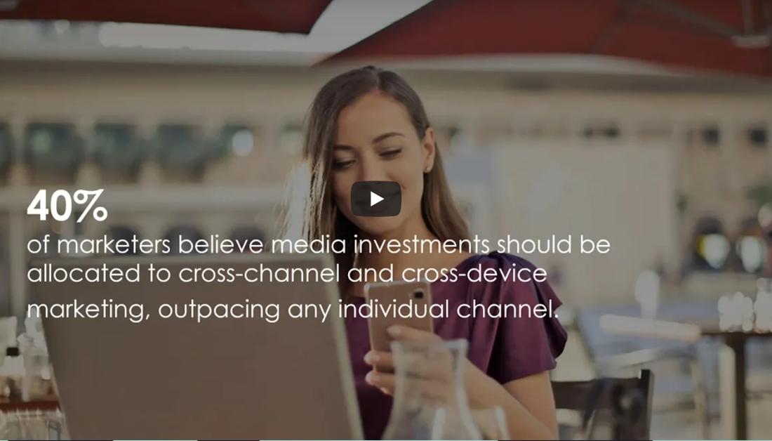 IABEurope's tweet image. [CROSS-DEVICE MEASUREMENT] 

Some months ago we hosted a webinar with @criteo where we looked into the current landscape of cross-channel measurement.

Missed the webinar? 

Watch it again: bit.ly/2PlAvYo

#CrossDevice #MultiDevice #Analytics