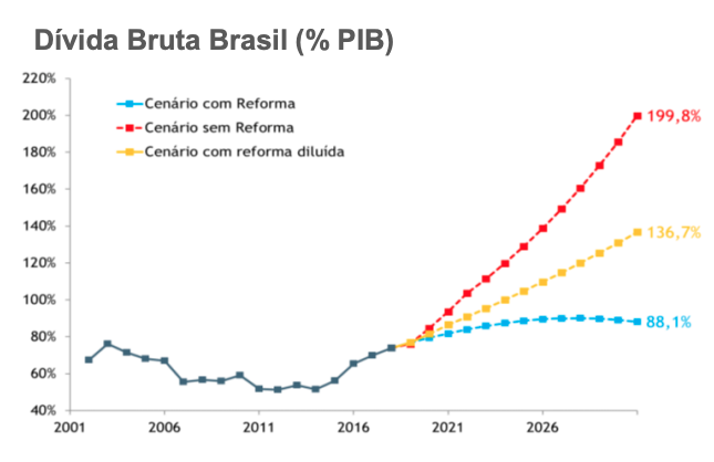 rbreia's tweet photo. Passando apenas para desejar uma ótima quinta feira para o Sr. @RodrigoMaia https://t.co/BOPbnl65PP