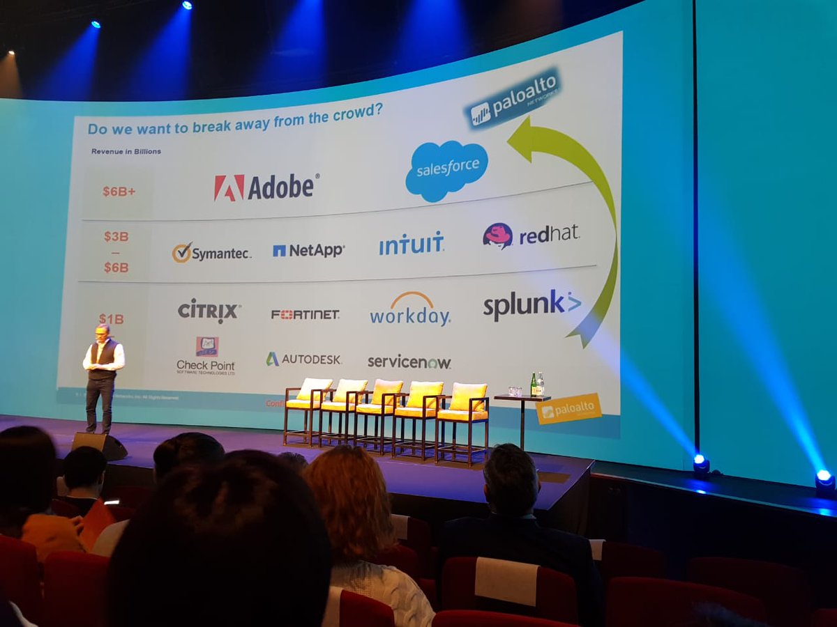 HiperdistUAE's tweet photo. The @HiperdistUAE team at the #DistiSummit @NextWavePartner #paloaltonetworks #nextwavepartner #hiperdistuae @PaloAltoNtwksME https://t.co/HzajxRRjiy