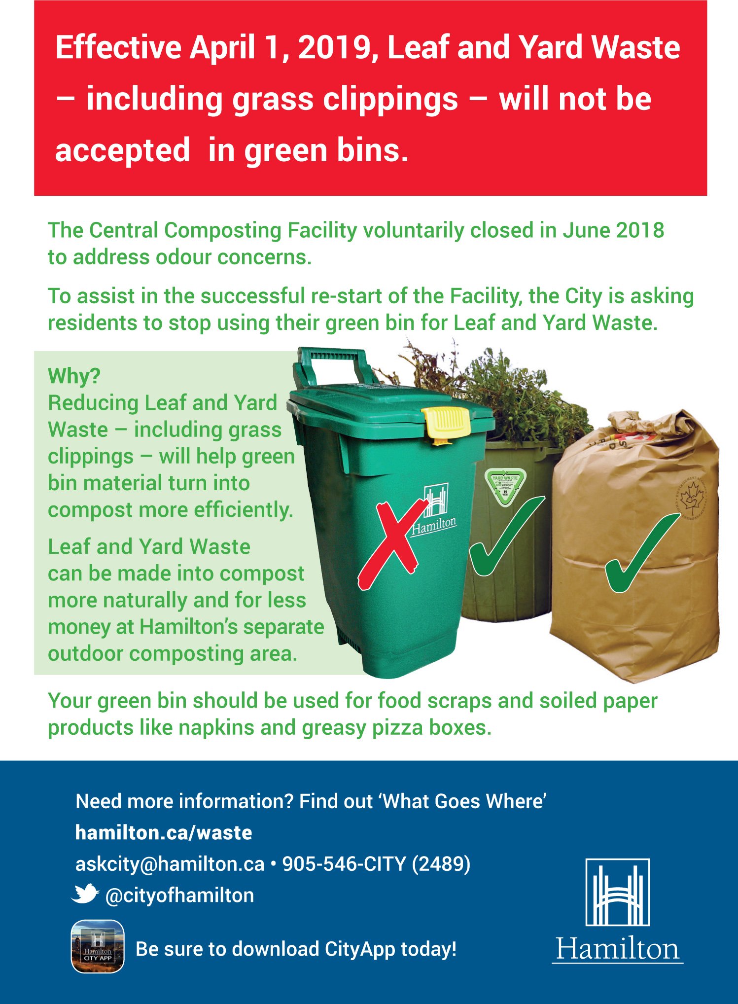 City of Hamilton on Twitter "Green bins should only be used for food