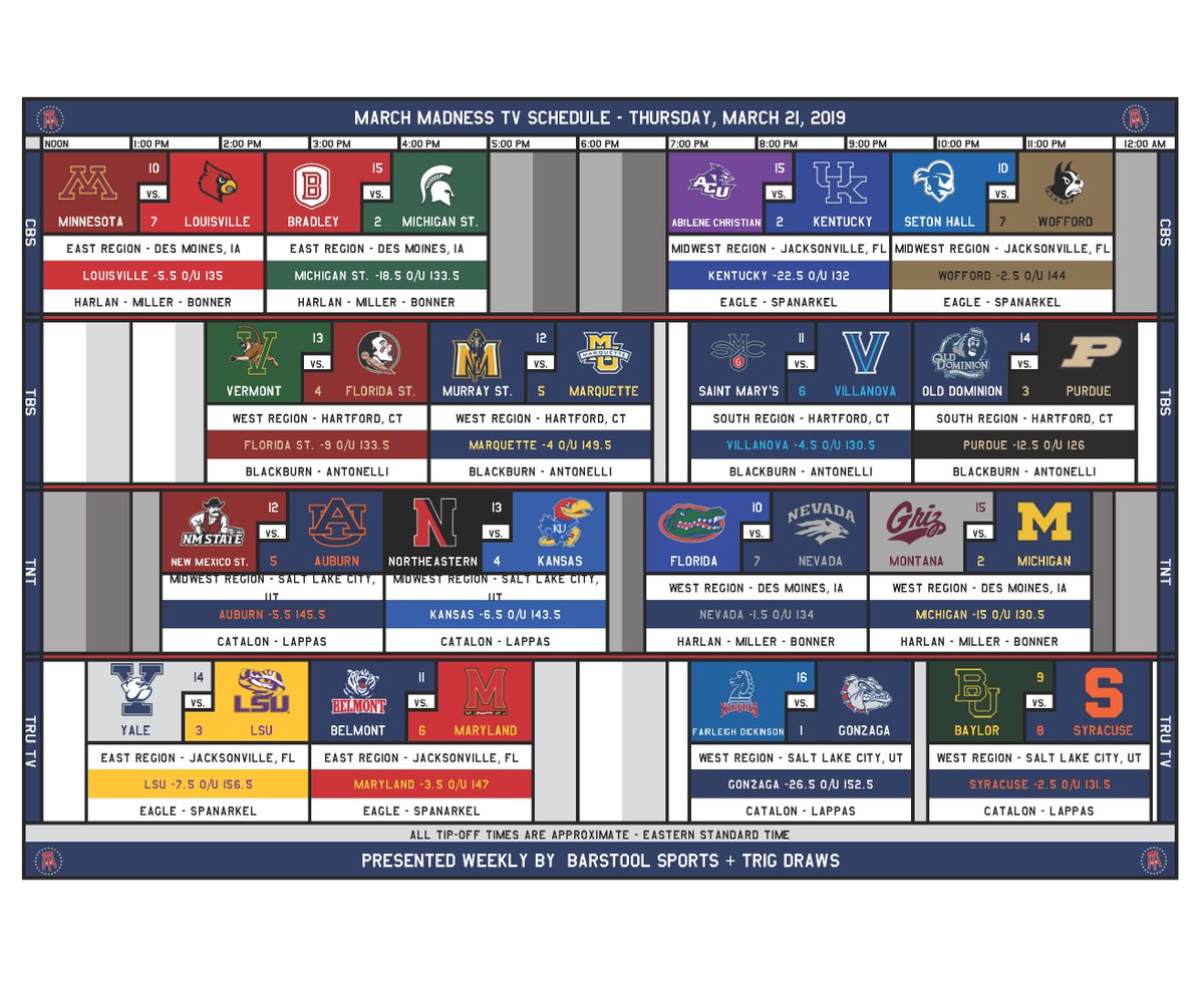 TrigDraws's tweet photo. Reposting today's slate and adding Friday to it. LET'S GO! @barstoolsports @BarstoolReags @marty_mush @BarstoolGamblin https://t.co/BhSXOYoTSe