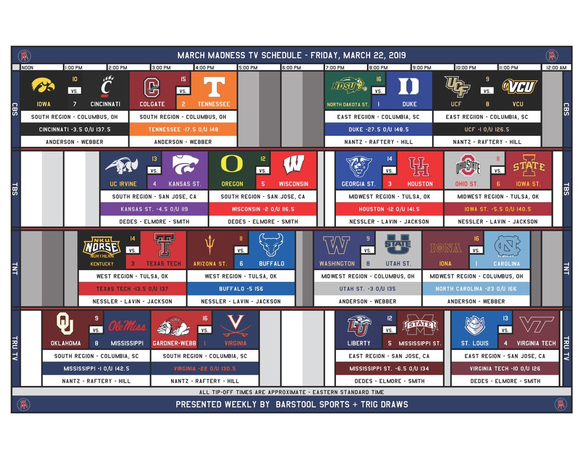 TrigDraws's tweet photo. Reposting today's slate and adding Friday to it. LET'S GO! @barstoolsports @BarstoolReags @marty_mush @BarstoolGamblin https://t.co/BhSXOYoTSe