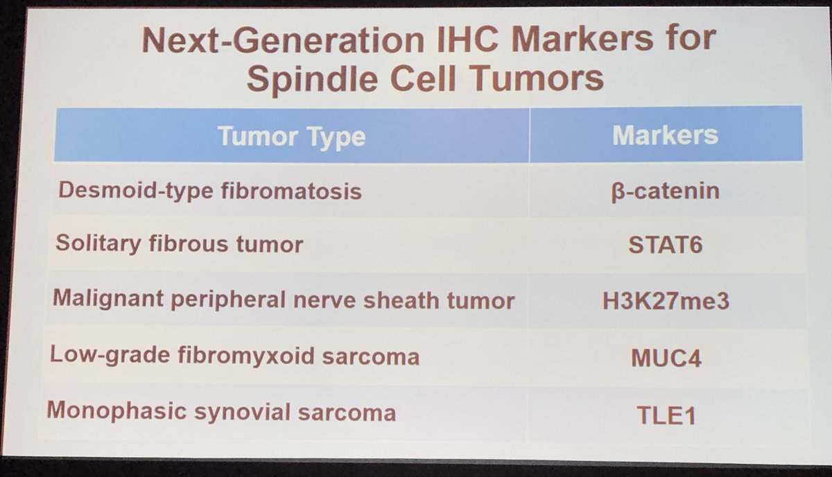 time for IHC in SFT pathology