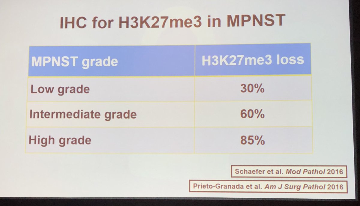 loss of H3K27M3 a good marker of MPNST