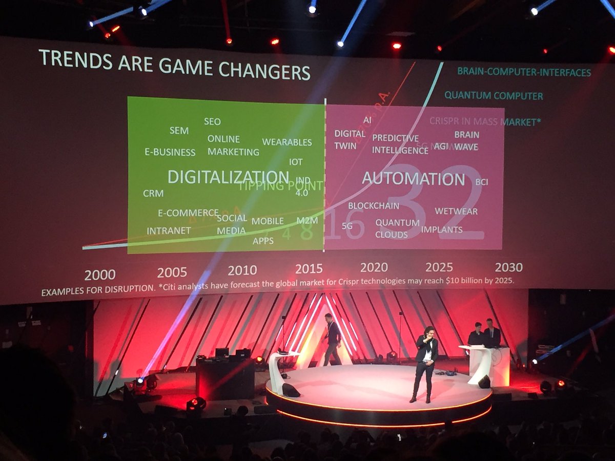 "From digitalization tot automation" <a href="/trendone/">TRENDONE</a> #UBATD