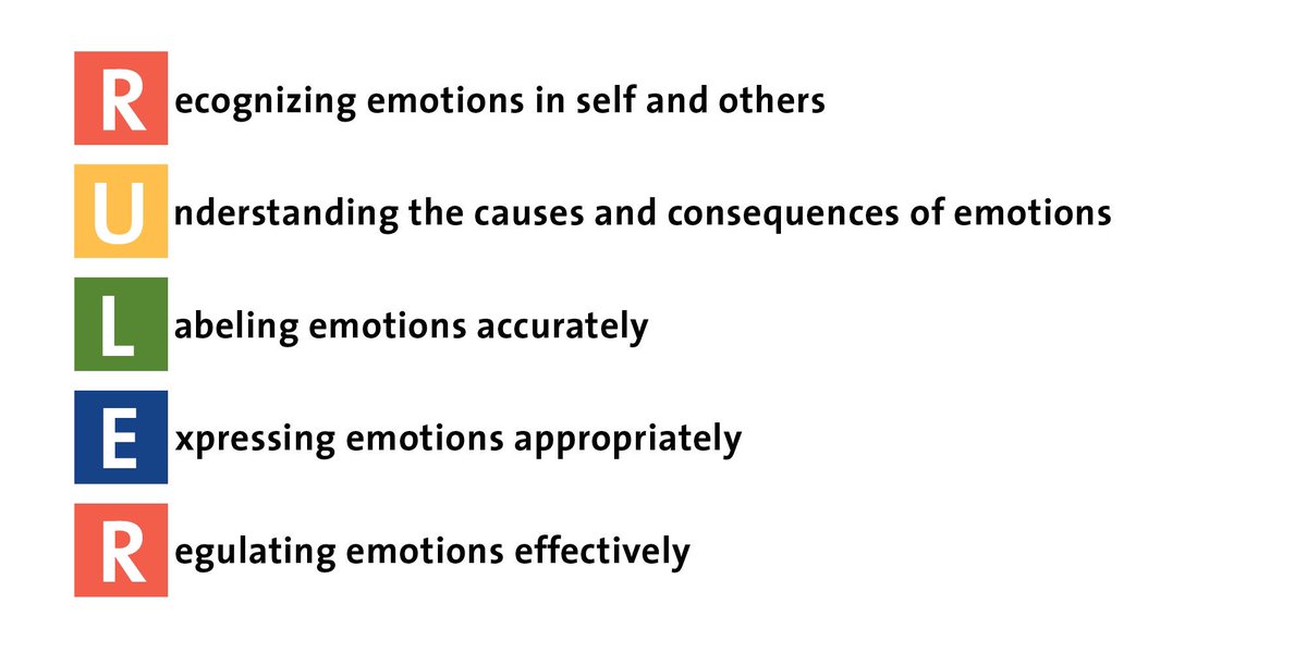 BenjaminJResio's tweet photo. Emotion matters! Many thanks to @marcbrackett and @CSMSNews for a compelling session on how emotional intelligence impacts physician leadership. We can be more impactful by recognizing and regulating emotions in ourselves and others! https://t.co/TS8howdZb8