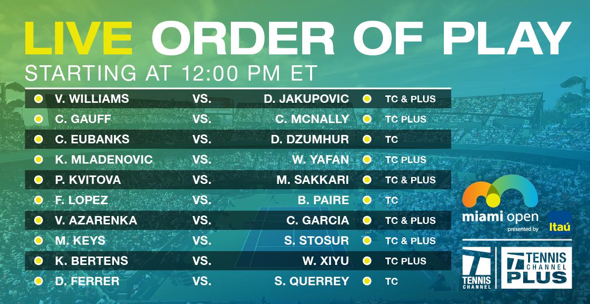 Tennis Channel Pa Twitter Hoping For All Of The Sunshine Today Miamiopen Day 3 Oop Stream Live Matches On Tennis Channel And Tennis Channel Plus T Co Tpoe44tdv0 T Co Un3pvnyqvt