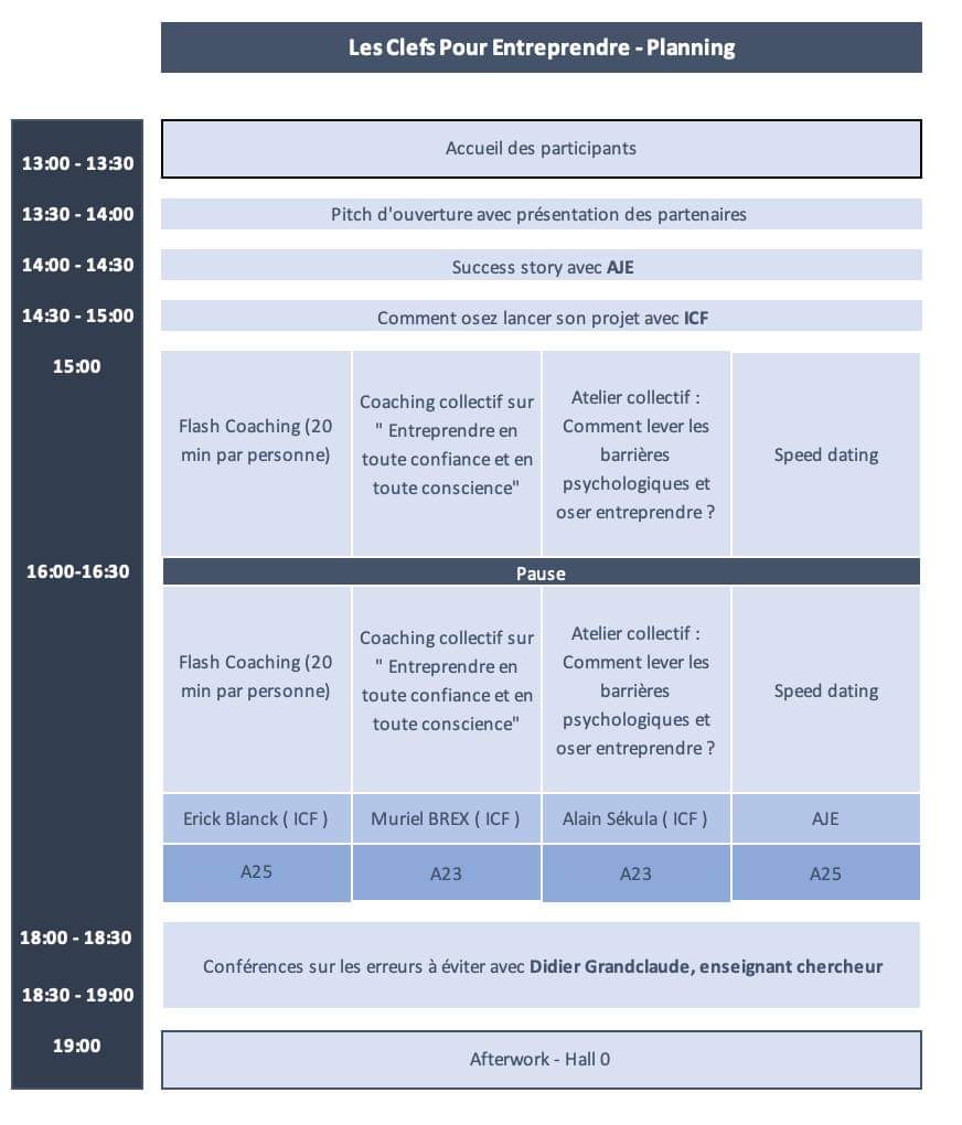 *** Les Clefs pour Entreprendre ***
Voici le planning de cet après-midi : venez vous enrichir aux ateliers animés par des professionnels !
Un seul lieu : l'<a href="/EMStrasbourg/">EM Strasbourg (FR)</a>
Entrée gratuite et ouverte aux porteurs de projets, aux start-up, PME, étudiants et à tous les curieux
