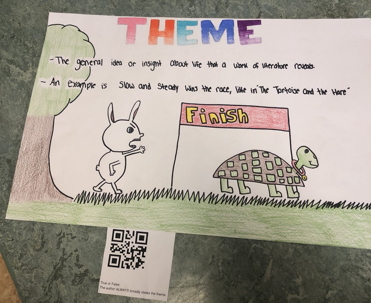 MrsHenryReads's tweet image. 8th Grade Reading students are busy making posters to review concepts for upcoming state assessment exams.   The posters will be displayed all around YIMS for other students to see.   The QR CODE  reveals the answer to a question that corresponds w/ each topic.  #youghSD