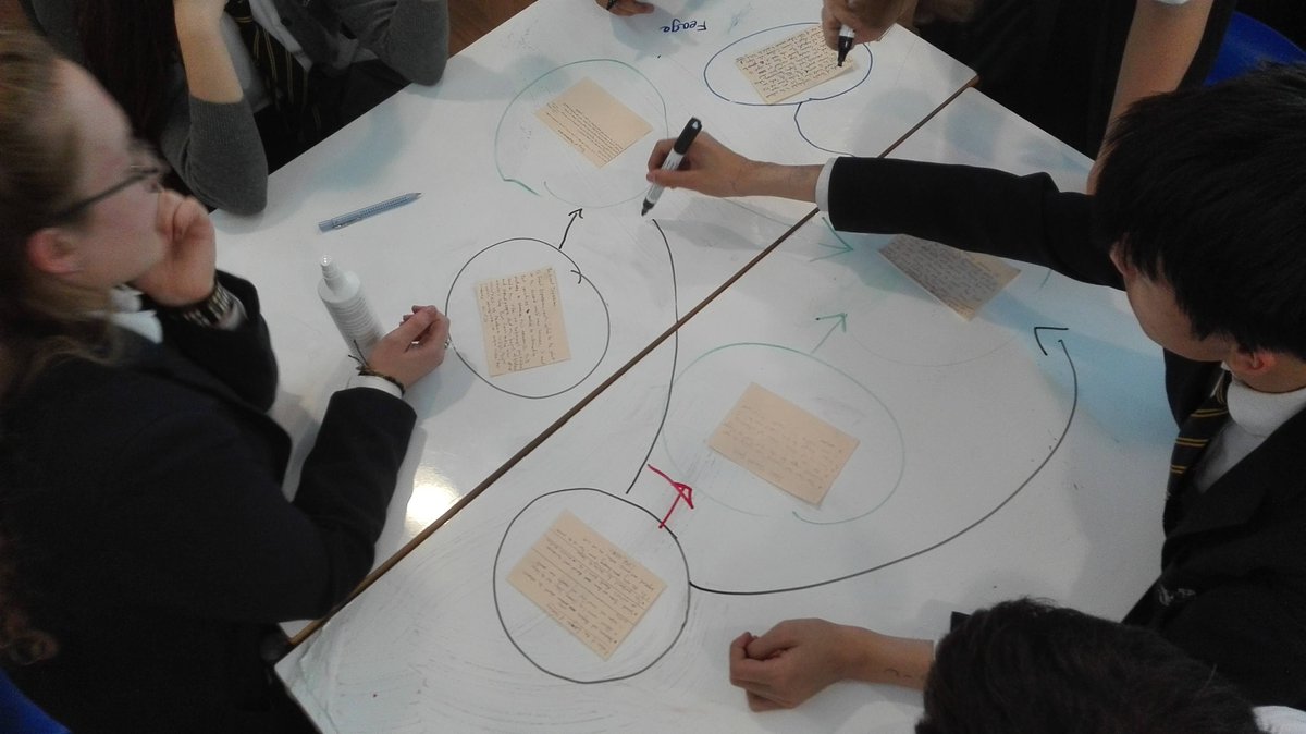 BSB_Humanities's tweet photo. Y10 have been grappling with historical causation and the origins of the Second World War.
Some impressive conversations led to the creation of flow-charts that will prove useful when constructing written arguments.
#historyteacher https://t.co/q1vCINHcjU