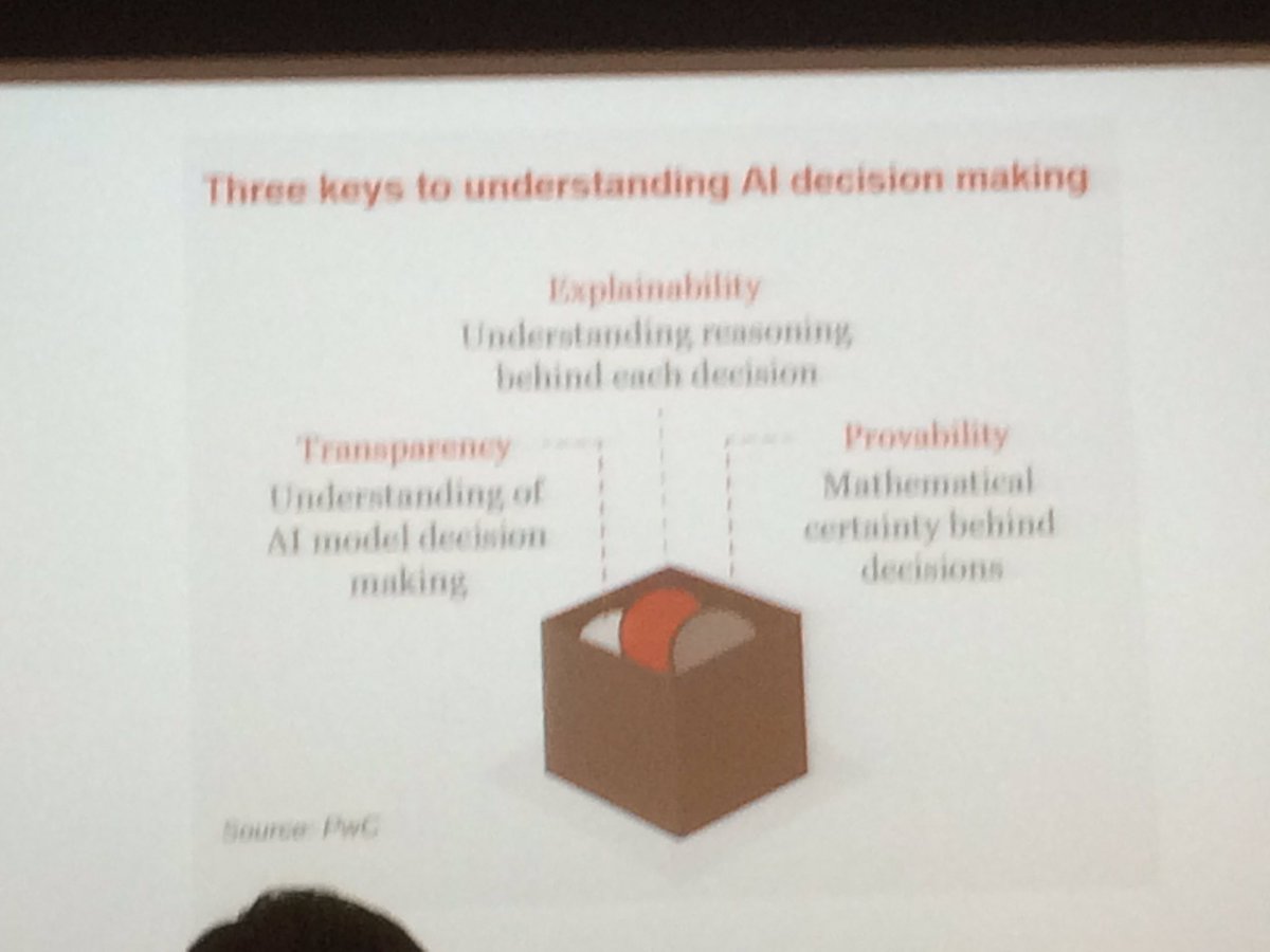 ultush's tweet photo. #ipozaichallenge three components to #AI decision making according to @PwC #transparency #accountability #provability https://t.co/fr1oAYCNgG