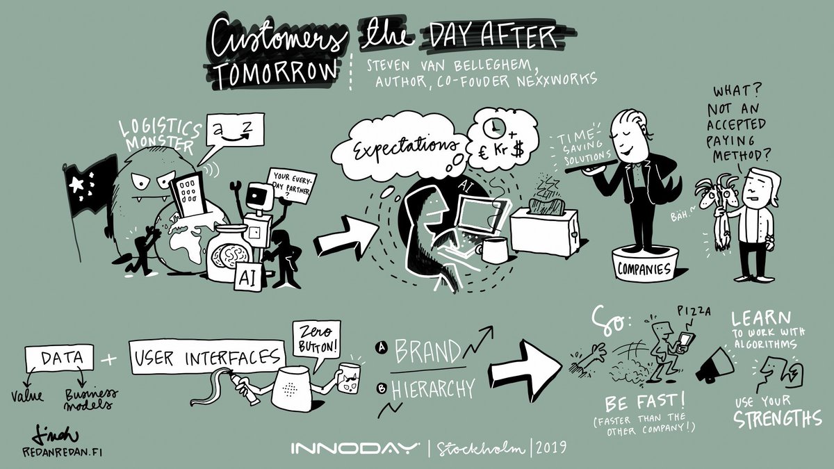 saurau's tweet photo. Customers the day after tomorrow - @StevenVBe at #Innoday19 in Stockholm https://t.co/u6t1luj5Re