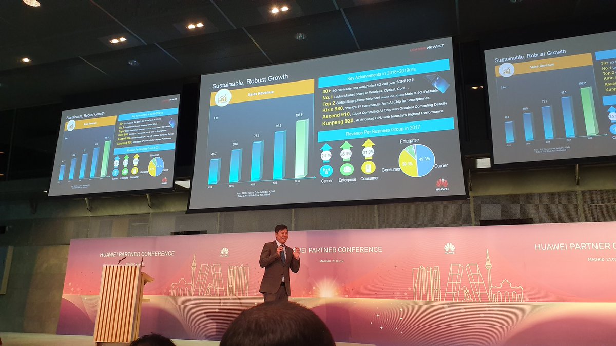 lianestekpyme's tweet photo. Hoy estamos en la conferencia de partners de @HuaweiSpain para ver las novedades del fabricante #HuaweiPartnerConference https://t.co/RDAcrZwtAu