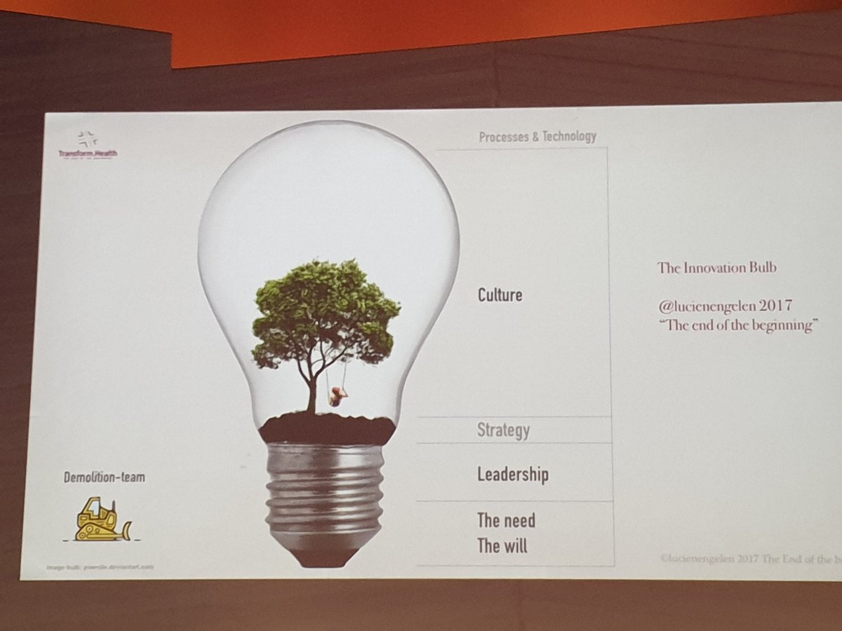 Arjan1904's tweet photo. fantastisch verhaal van @lucienengelen op de #Planetree conferentie 2019 over technologie en de toekomst. wie stapt vandaag mee in de wereld van morgen of blijf je in de #SOY shit of yesterday? https://t.co/bhZqX6TbrO