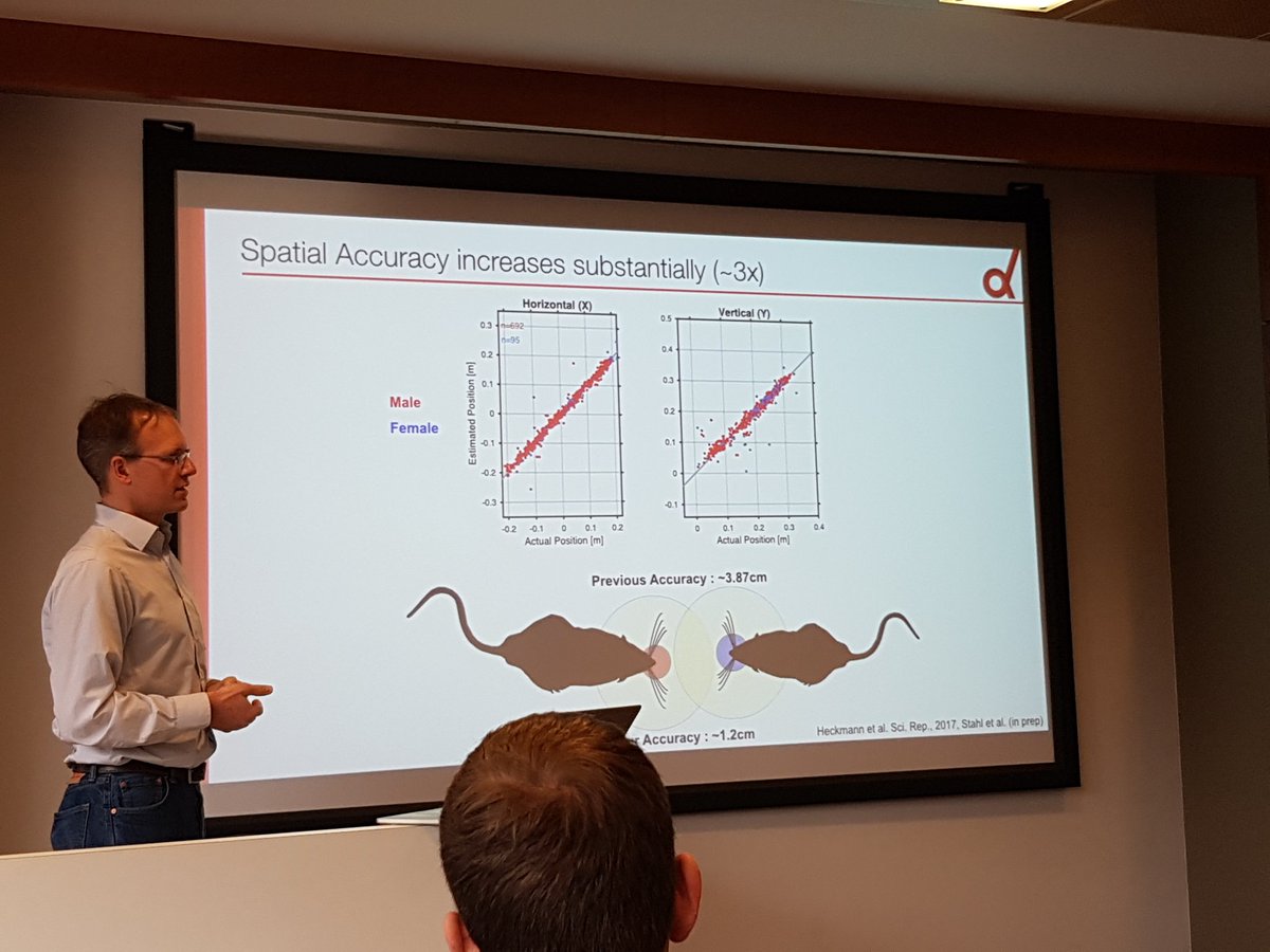 DondersSessions's tweet photo. We are staying on the topic of rodents, as Bernhard Englitz talks about a localization algorithm to determine with higher accuracy which vocalizations were made by which rat during their social interactions. #MethodsMarket https://t.co/EqnIqksuzV
