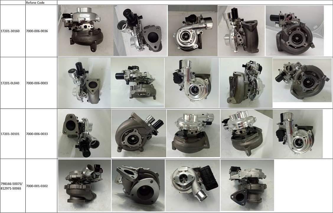 Refoneturbo's tweet photo. electronic turbos in stock
#refone #rfturbo #raiko #electronicturbo #turbos #turbocharger #Toyota https://t.co/cc6CJUjAwK