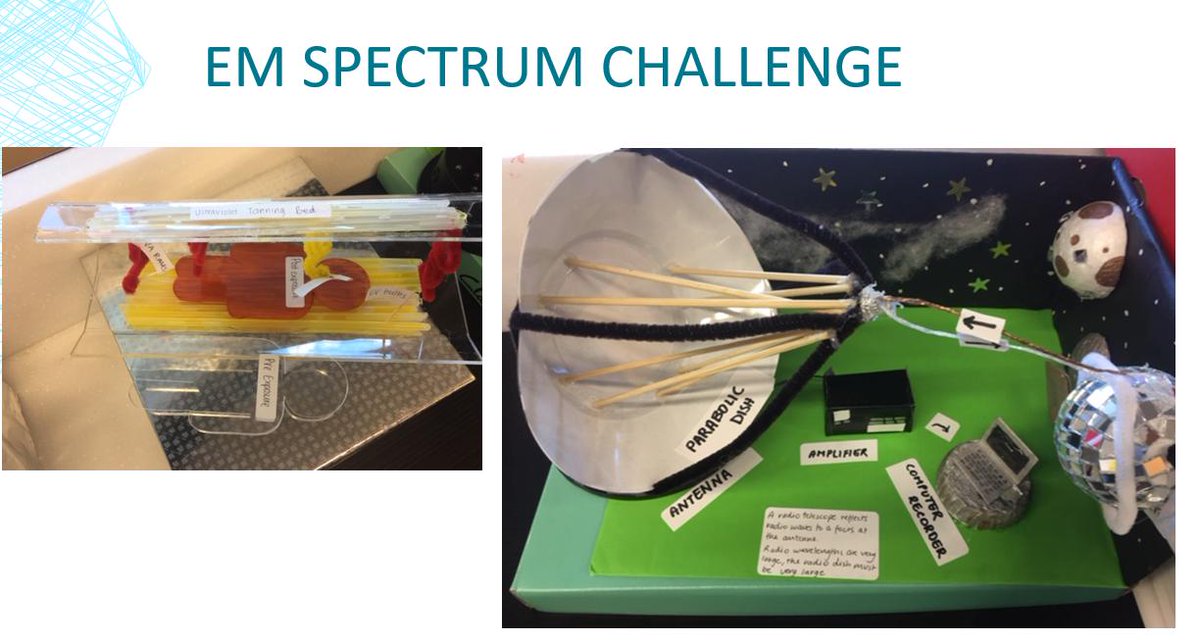 A3. Another design thinking project  - more suited to high school. Design a 3D model to explain some aspect of the EM spectrum. #PrimarySTEMchat  #designthinking