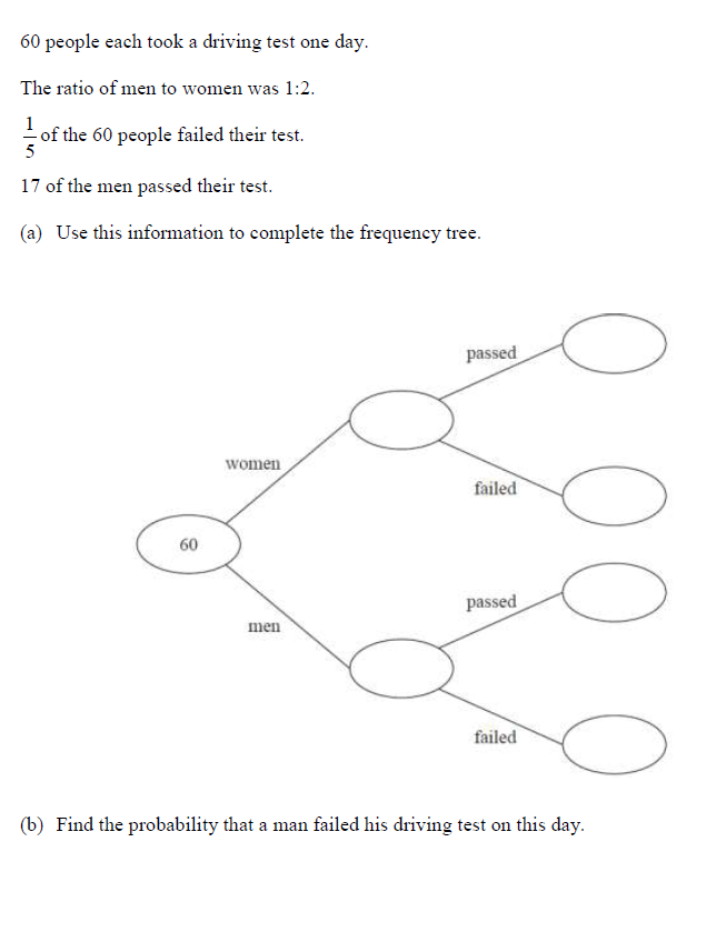 Revising for your Summer Exams ??
One of todays "crossover" topics = Frequency trees from Pearson/Edexcel 
#mathsGCSE #Mathschat #MathsRevision #JustMaths