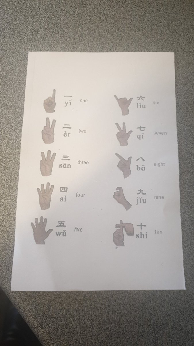 MrsPSmith7's tweet image. Mandarin homework due for a week today 28th March.  Learning Mandarin numbers.