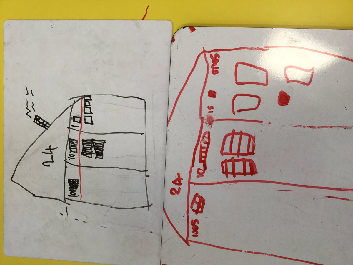 stlaws_KS1's tweet photo. Year 1 maths place value houses! https://t.co/qLngWp8W8o