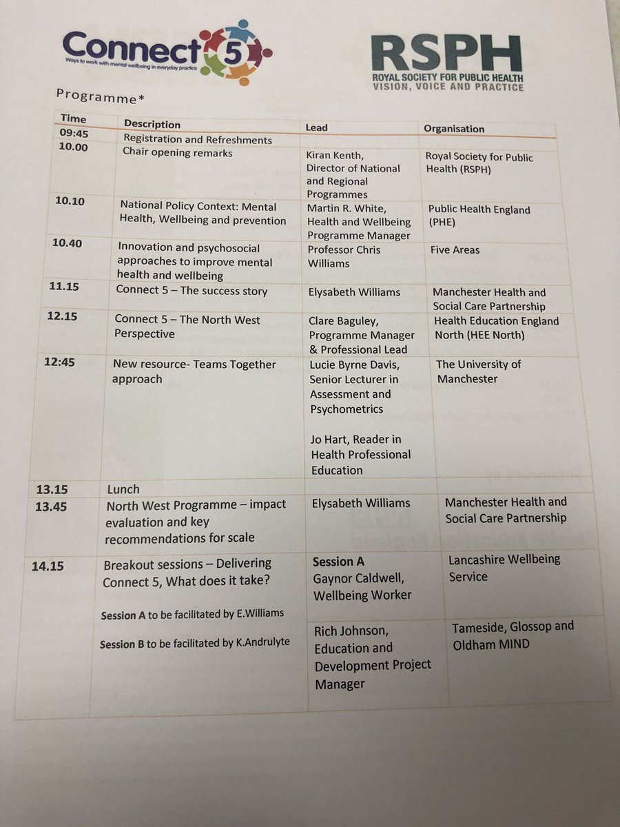 charleskod's tweet photo. At @R_S_P_H #Connect5North event. @HEE_NWest @NWPPN #Mentalwellbeing https://t.co/6x3fwuvWqP