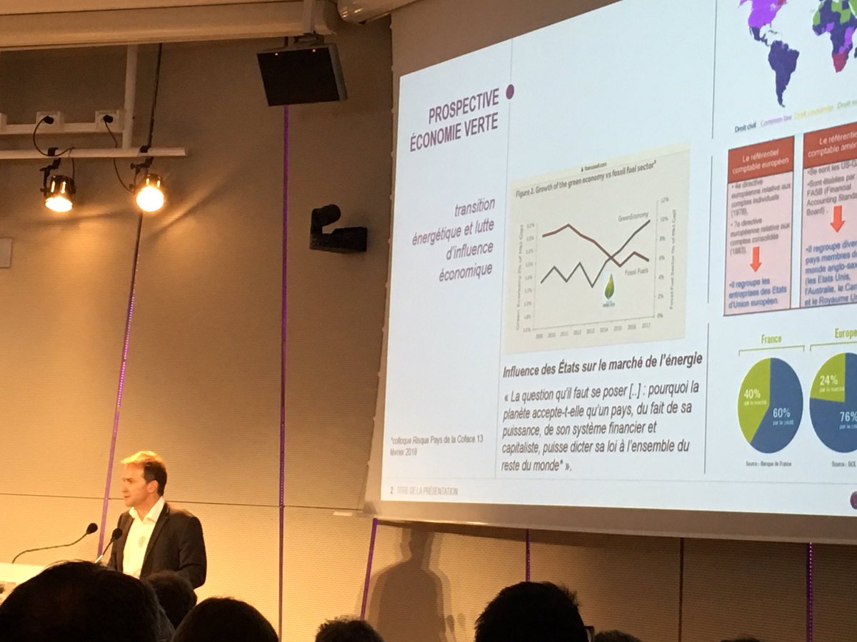 Séminaire annuel <a href="/ScoreLca/">SCORE LCA</a>, <a href="/ChezGreenBerger/">Arnaud Berger</a> explique comment les modèles de droit et financiers internationaux influencent significativement l’évolution de l’économie verte