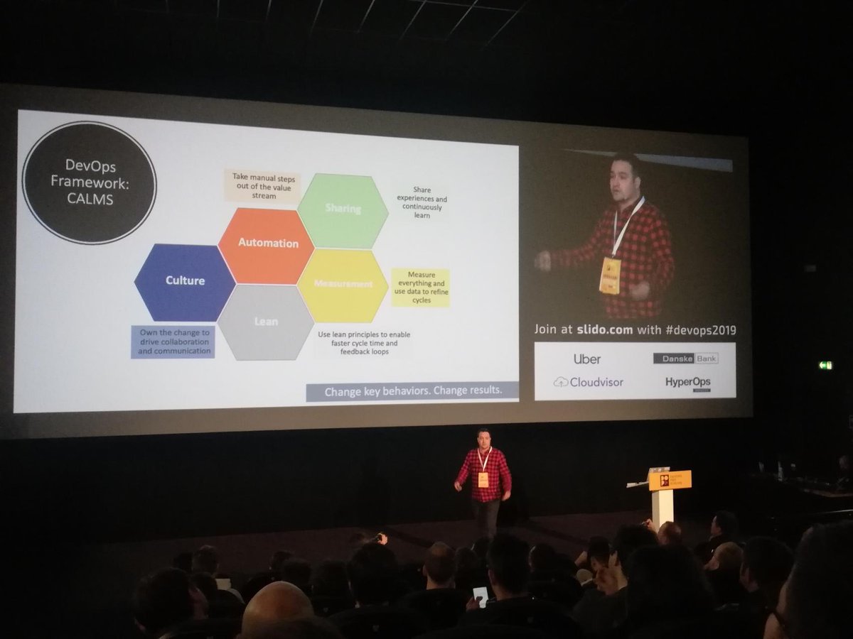 RIAnalytics's tweet photo. Yannis, one of our operations engineer attended the DevOps Pro Conference 2019 in Vilnius. He gathered some amazing insights: from CI/CD to DevOps tools, cloud automation, best practices, smart driven monitoring...#devopspro2019 https://t.co/I3baYz2Dfl