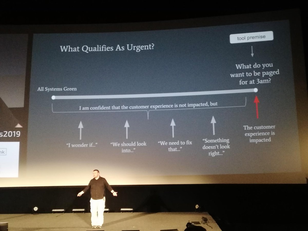 RIAnalytics's tweet photo. Yannis, one of our operations engineer attended the DevOps Pro Conference 2019 in Vilnius. He gathered some amazing insights: from CI/CD to DevOps tools, cloud automation, best practices, smart driven monitoring...#devopspro2019 https://t.co/I3baYz2Dfl