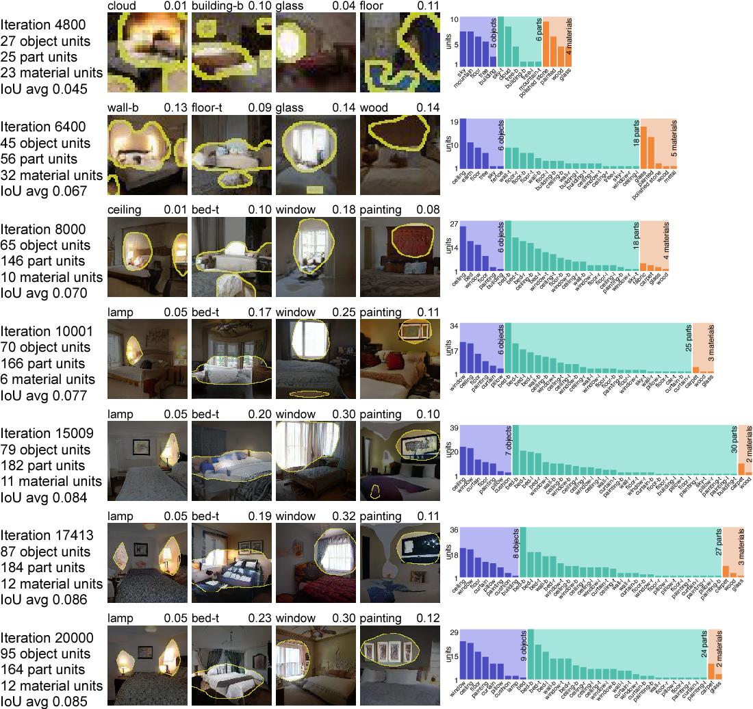 online engineered barrier systems in the context