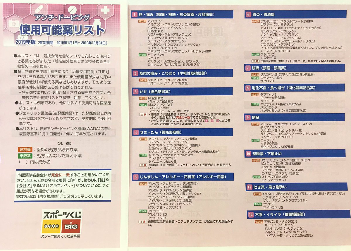 平野 修也 アクアアスリート Ar Twitter アンチ ドーピングでは ドーピングについての陽性反応が出たというような報道を聞くことがありまが 実際 どの程度のアスリートがドーピングに対して意識を持っているのか 恐らく どうしたらいいのかわからない という人が