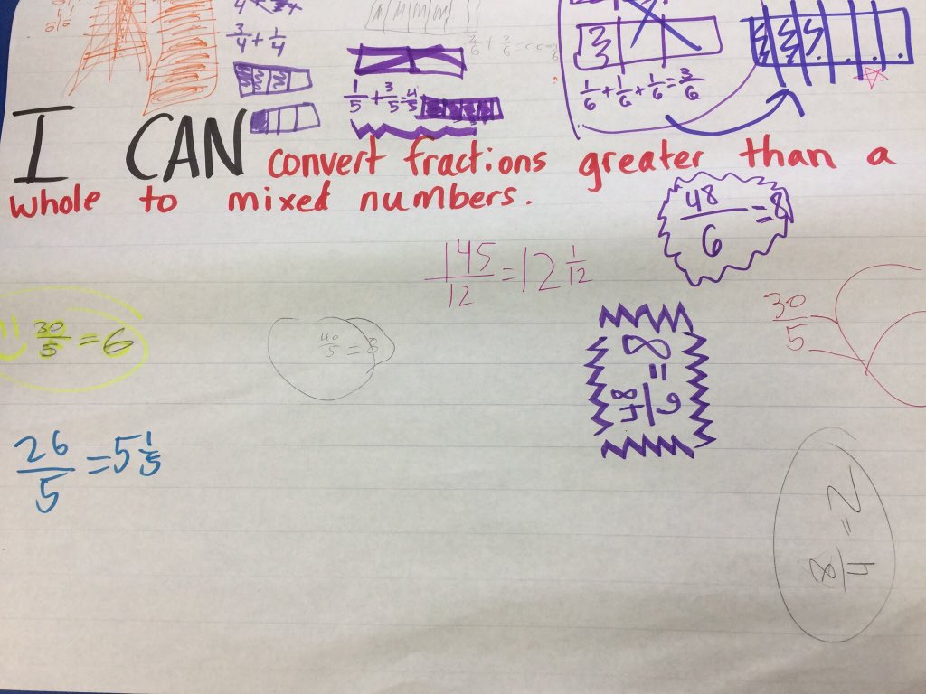 Mrs. Turk's Class tweet media
