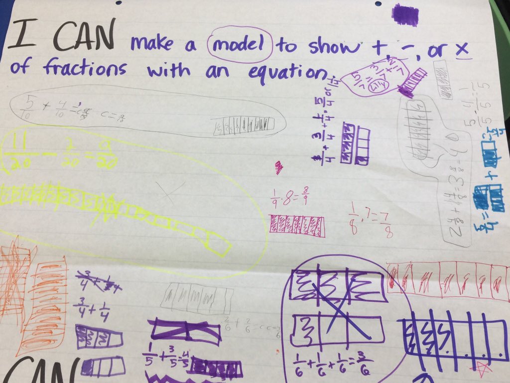 Mrs. Turk's Class tweet media