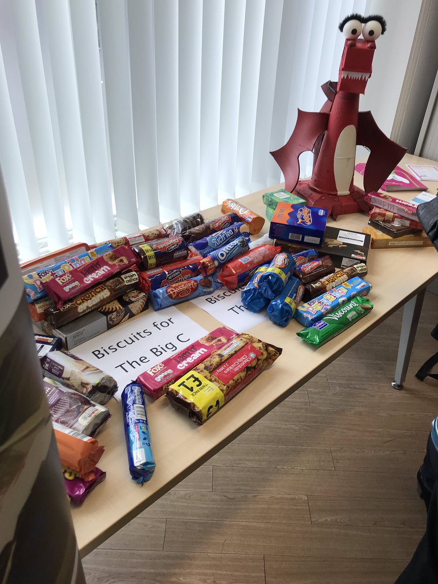 TheVisual_Edge's tweet photo. 😄 Really fantastic turnout at the Benjamin Foundation Tweetup, great to see so many people donate packs of biscuits to @BiscuitJill @CharityTBF https://t.co/IAlIlQcyan