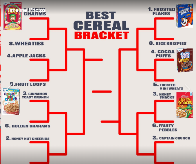 MelJones1105's tweet photo. Cereal bracket? Who's in @antweethesis @eric49er @ndkevindaniels https://t.co/c1OsaPtQC3
