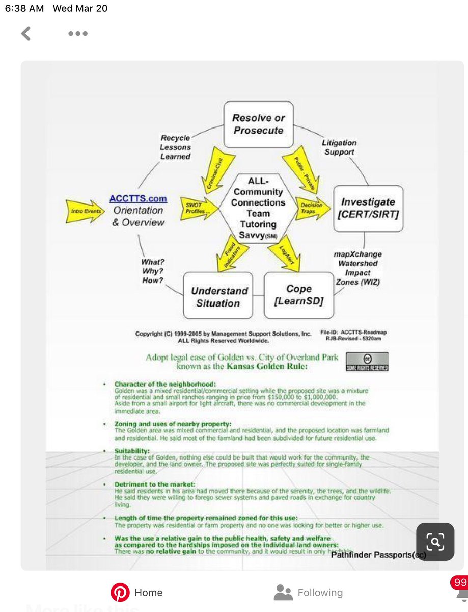 WatershedMarsha's tweet photo. @innov8tor3 @Virgin CIA Exemplar of riding #InfoStructure #IntegrityAssurance  expectations based upon @mnisaca CISA-CBK-Triad of “Confidentiality + Integrity + Availability” @thortspace for our assessing effectiveness of Complex Adaptive Systems (CAS) having multiple unresolved “wicked” problems? https://t.co/iHRrdIUkjN