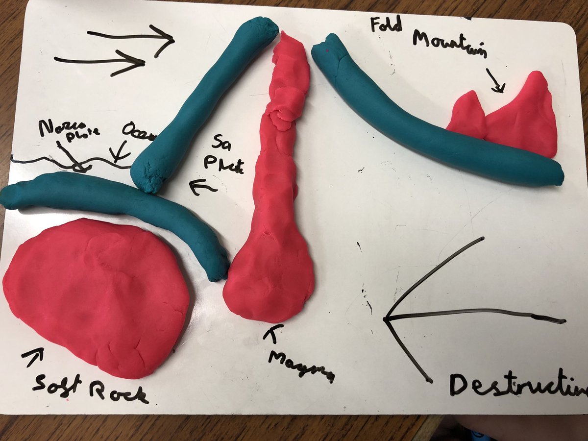 FrogmoreGeog's tweet photo. Excellent plate boundary models by year 8 today 🌋 https://t.co/yXvbxPhGCg
