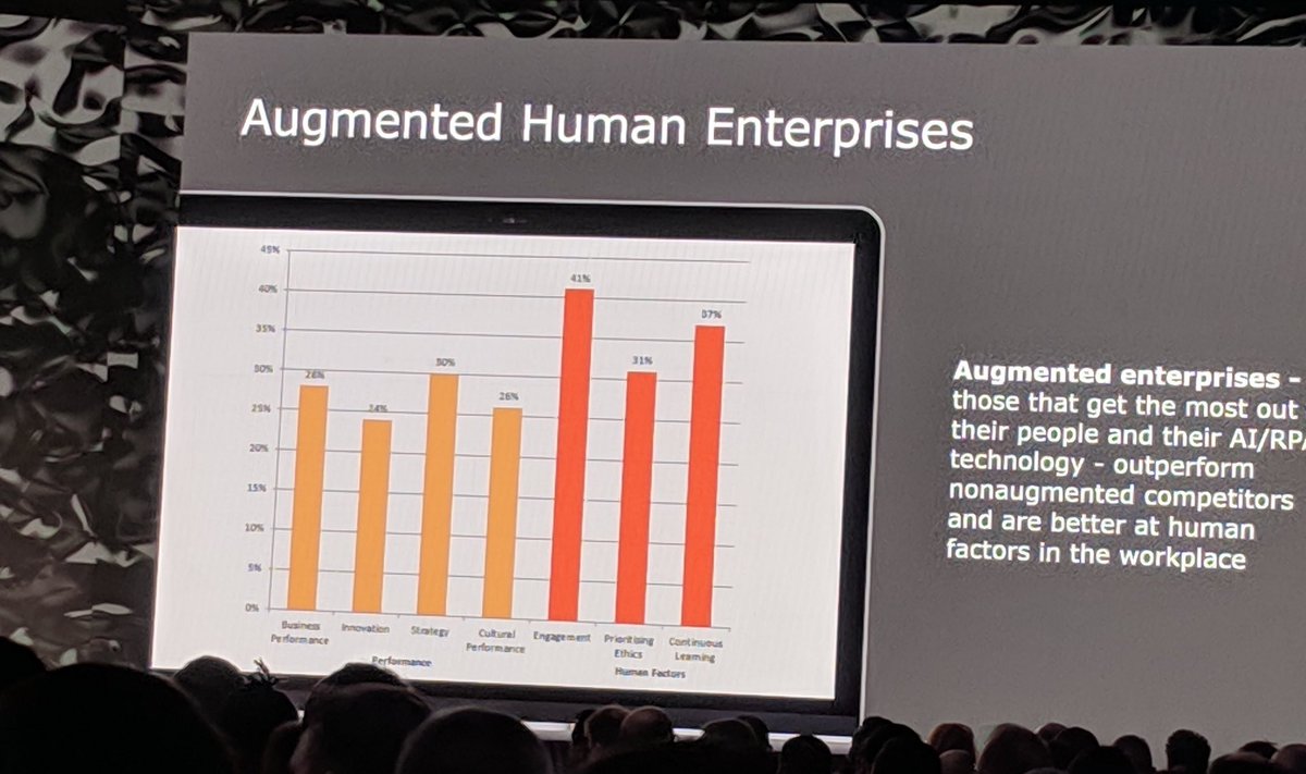 MGorski4's tweet photo. Check out my post in IMAGINE - London 2019. #AAImagine: https://t.co/6XCMRBNLgo https://t.co/OEk6BVVx0i