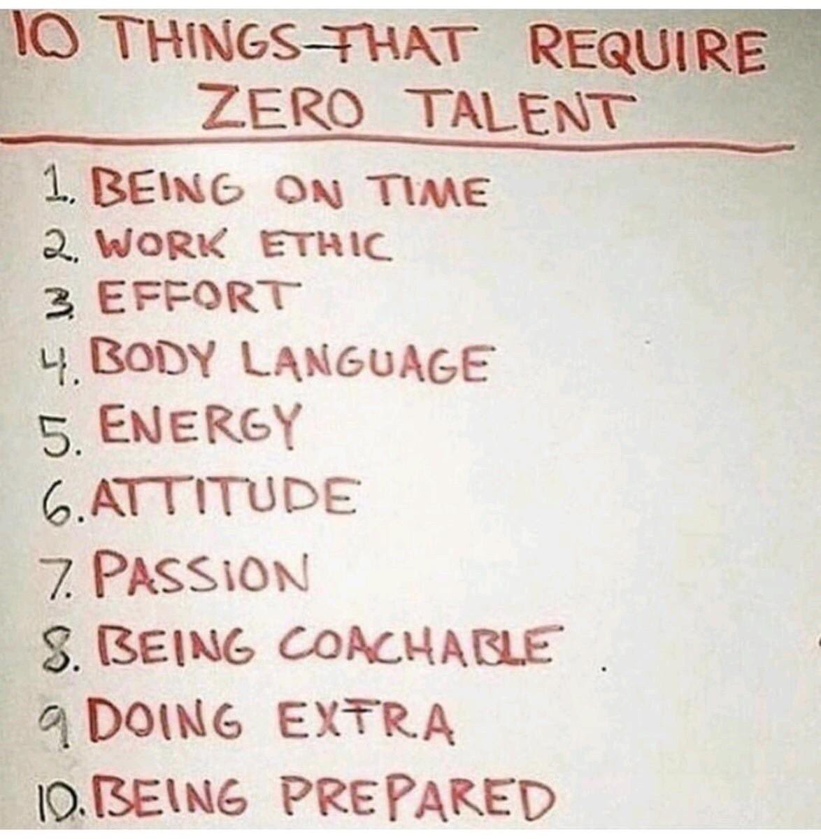 The question is where are our students being taught the importance of these qualities?  One place is CTE classes and their accompanying CTSOs in high schools!
