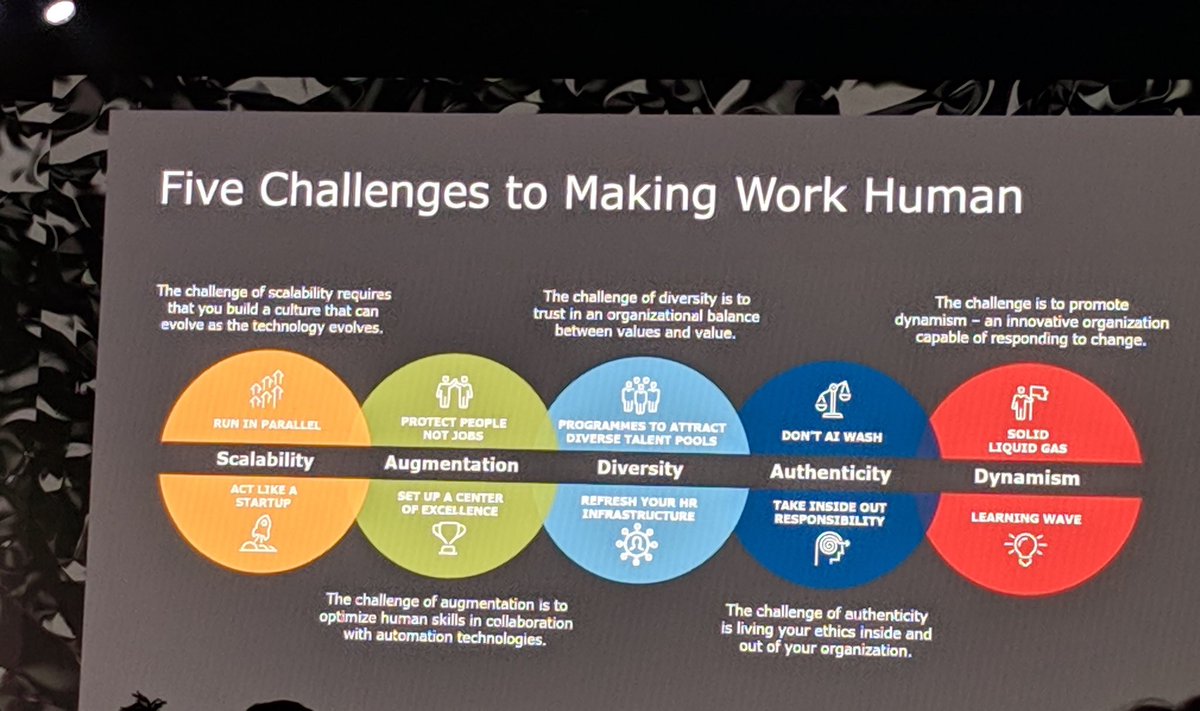 MGorski4's tweet photo. Check out my post in IMAGINE - London 2019. #AAImagine: https://t.co/6XCMRBNLgo https://t.co/wqfEqwW0xE
