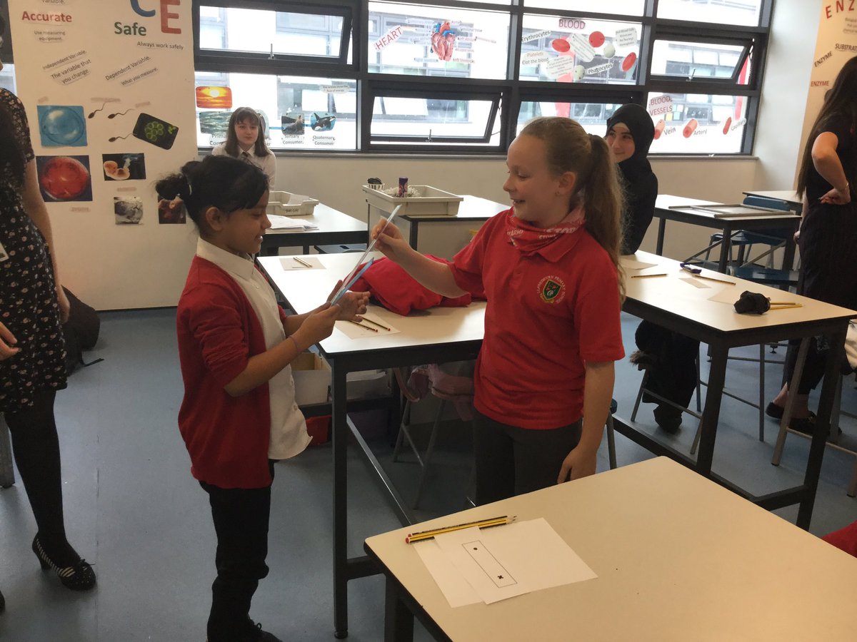 Llan_Prim_Sch's tweet photo. Senses working overtime #science #stteilos https://t.co/wDPBPaNw1Y