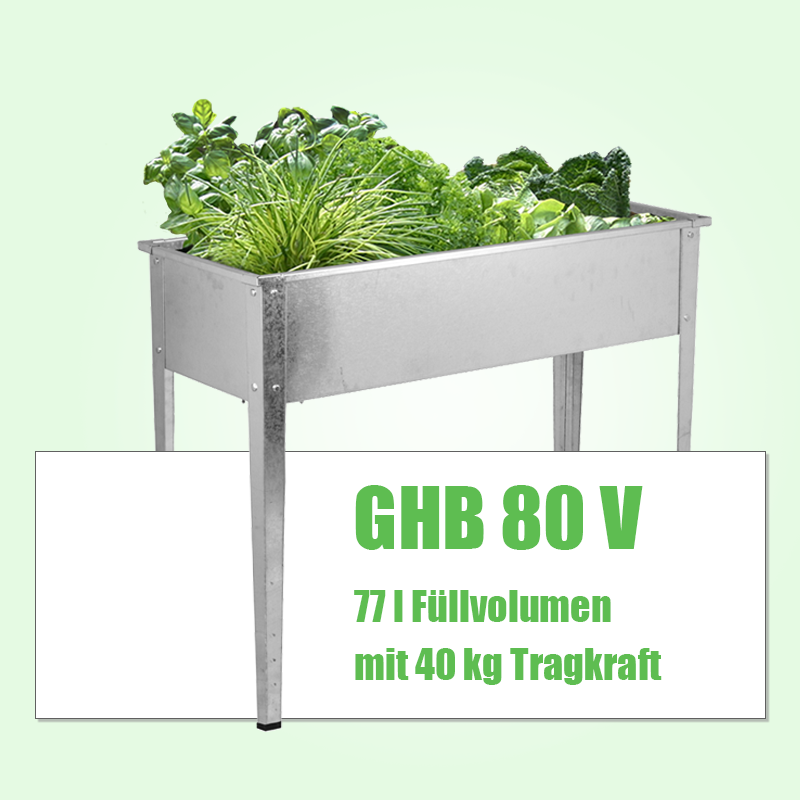 Vezinkthochbeet Hashtag On Twitter