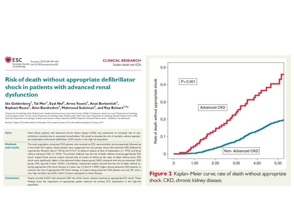 ABollmannMD's tweet image. Prof. Hindricks discusses @ESC_Journals "key papers" @escardio.👇

Cardiac tamponade in #afib ablation: bit.ly/2AEVOPt
Imaging in #vtach ablation: bit.ly/2Yd1gDh
Mortality in ICD patients with CKD: bit.ly/2HLHgBU 

youtu.be/45tTi1lEqkw via @YouTube