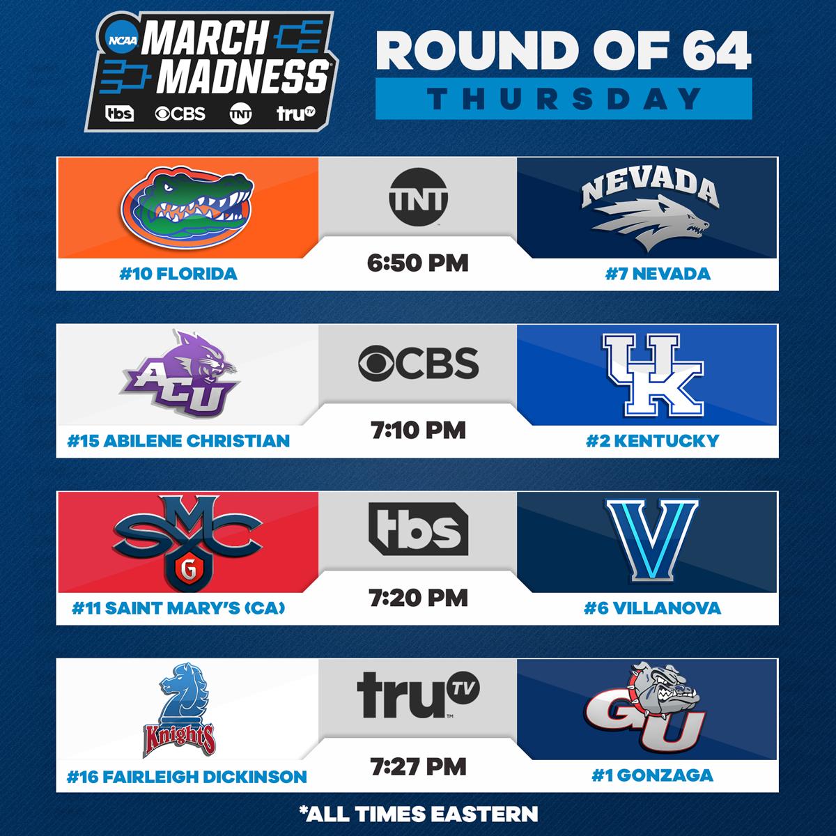 March Madness TV on Twitter "March Madness. ALL. DAY. LONG.…
