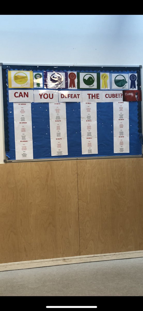 MelWrightPE1's tweet photo. Teams on display for our THE CUBE themed interhouse event next week! S1 - S3 will go head to head in a series of strategic games and challenges ... Which house will be victorious !!? https://t.co/QiA0GEt5yw