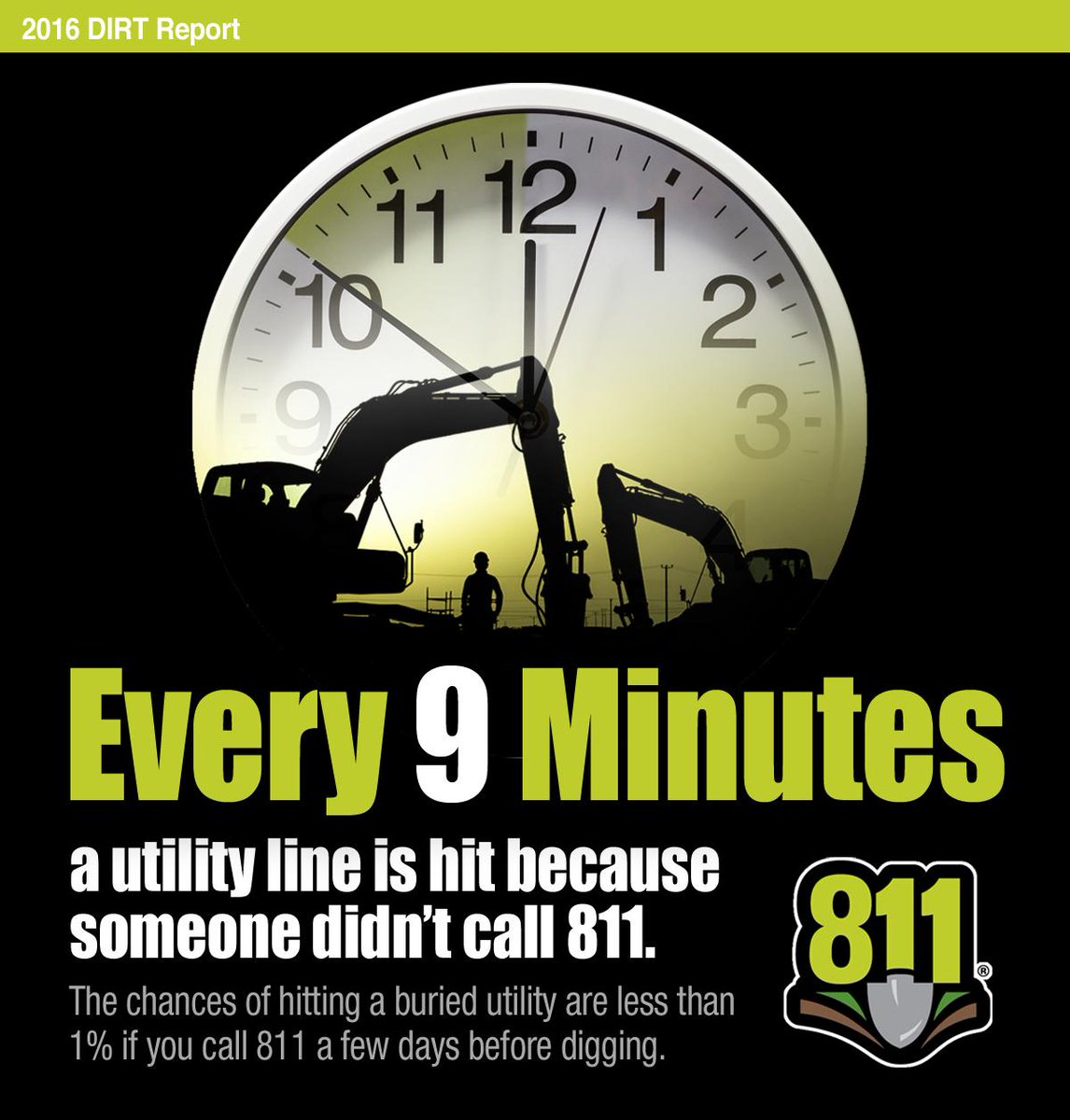 MCOhioEnviroServices tweet media