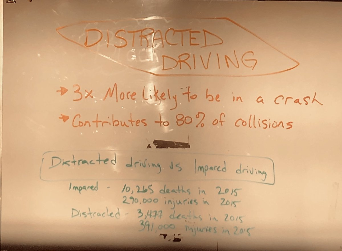 Distracted driving was the buzz in Moncton this morning. Distracted drivers are 3x more likely to be involved in a crash. Distracted driving contributes to 80% of all accidents. Don’t become a statistic, keep your eyes on the road. <a href="/AndreasHartung3/">UPS Atlantic Canada CHSP</a> <a href="/AGrandillo/">Moncton CHSP Team</a> #CanadaSafetyCup