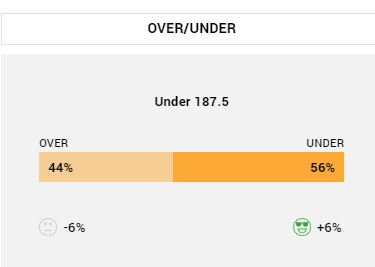 Hedge_Hopkins's tweet photo. Red hot start to the 2019 season for the @StatsInsider model, noticed it go green late, wanted nothing to do with it but trusted. never in doubt! #onefromone #trustthemodel

its all comin up milhouse tonight! https://t.co/D10ARatrOL